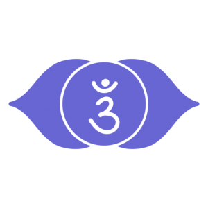 ajana chakra